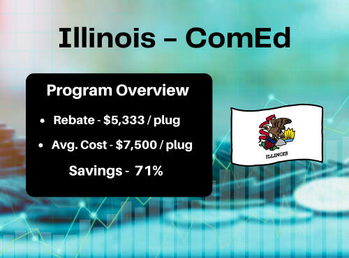 Illinois EV Rebates