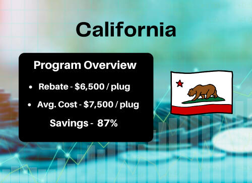 California EV Rebates